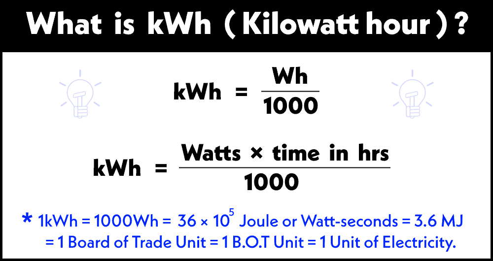 Electrical Energy Consumption kWh in Home Appliances: What You Need to Know